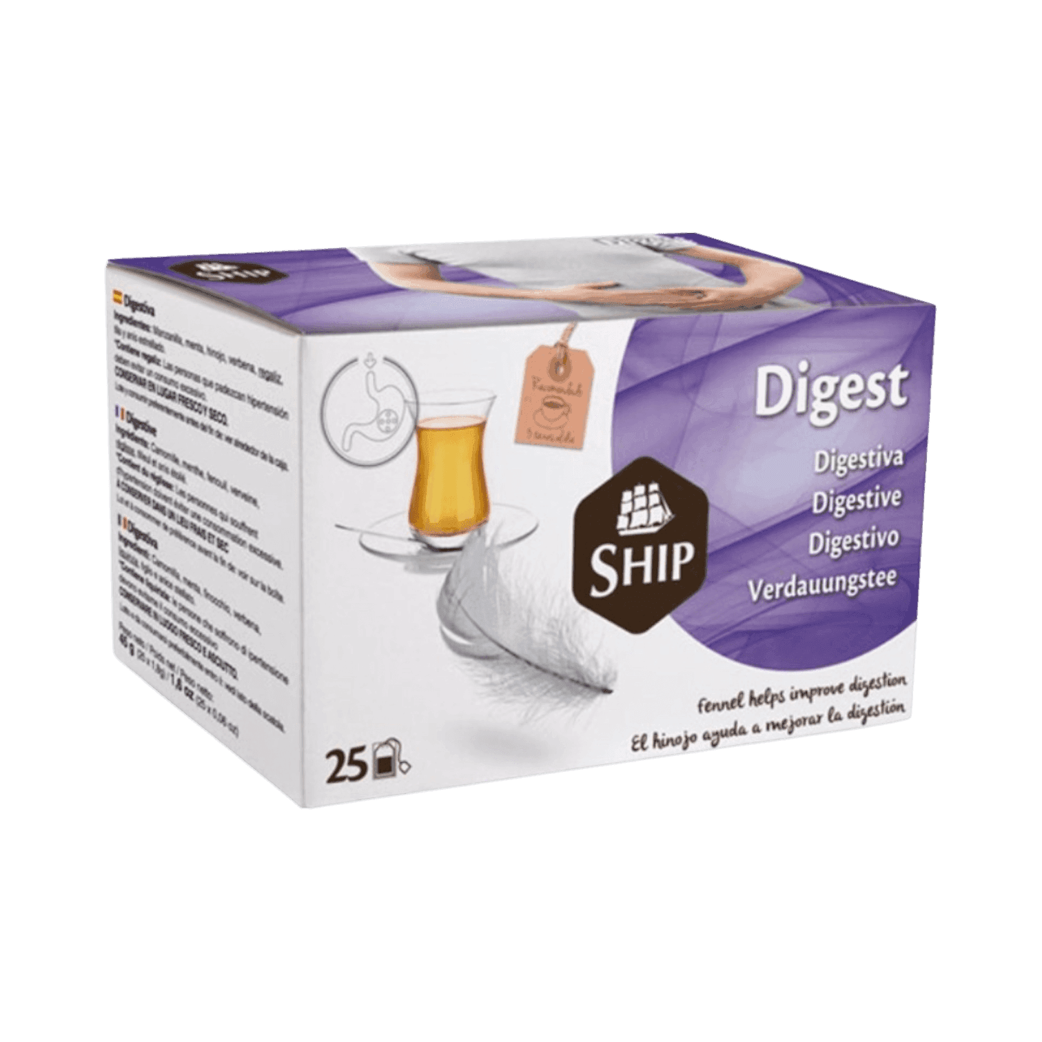 Thé SHIP Digest